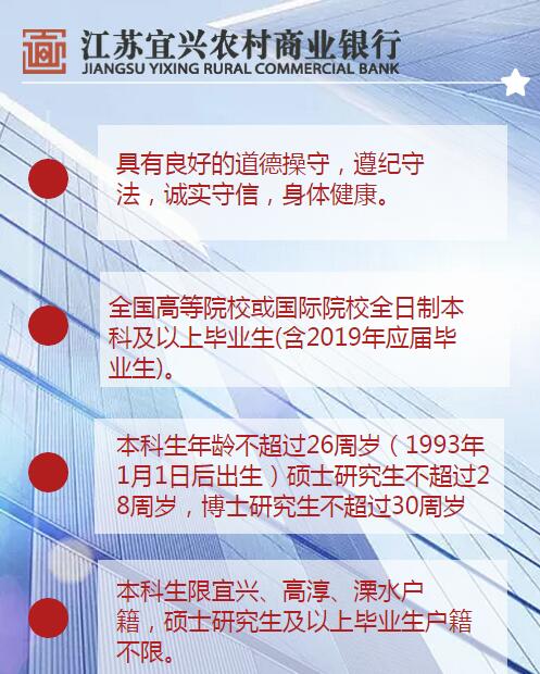 2019年江蘇宜興農(nóng)村商業(yè)銀行校園招聘公告
