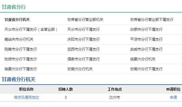 2020年中國農業發展銀行甘肅省分行秋季校園招聘公告