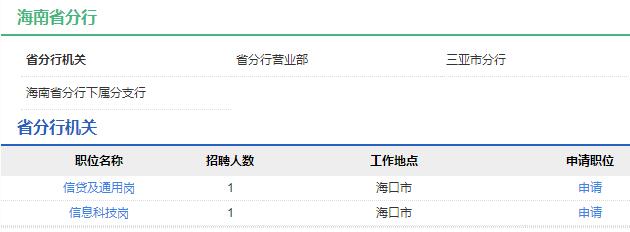 2020年中國農業發展銀行海南省分行秋季校園招聘公告