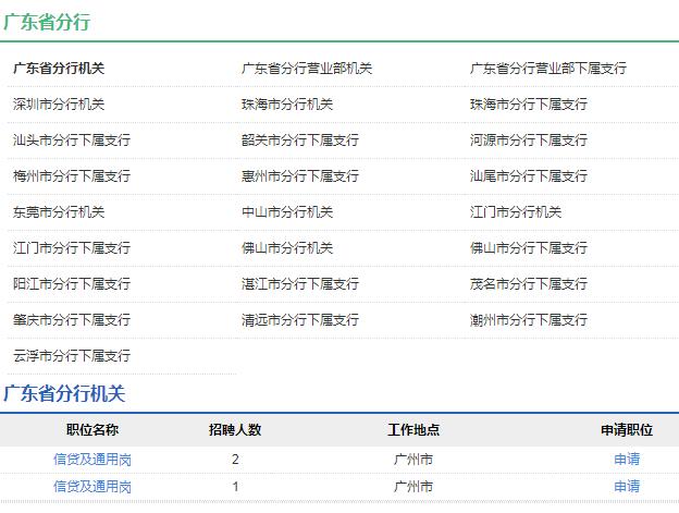 2020年中國農業發展銀行廣東省分行秋季校園招聘公告