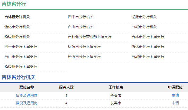 ?2021年中國農(nóng)業(yè)發(fā)展銀行吉林省分行校園招聘公告