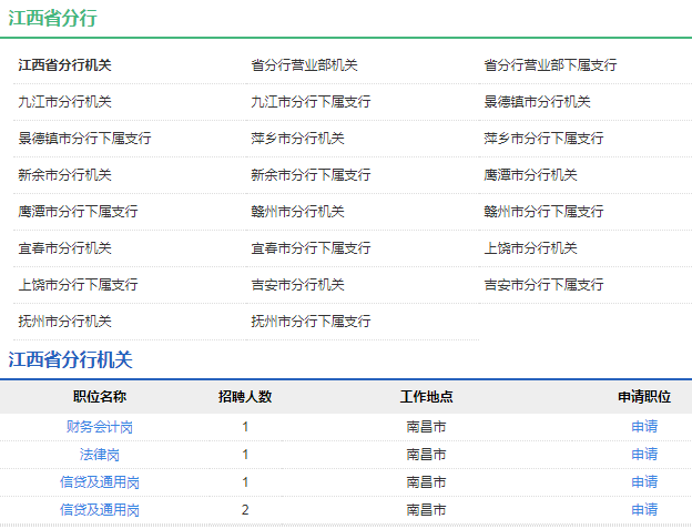 2021年中國農(nóng)業(yè)發(fā)展銀行江西省分行校園招聘公告