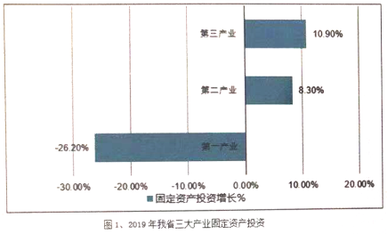 數(shù)據(jù)計算類