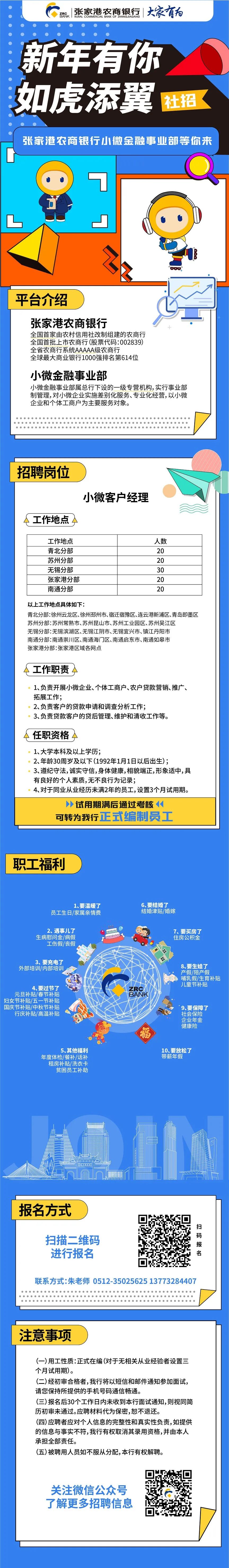 2022張家港農商銀行小微金融事業部招聘公告（3.31）