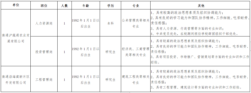 http://www.ze04cbtf.cn/uploads/soft/220801/33716_1141476242.docx
