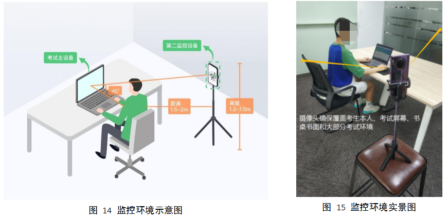 福建農(nóng)信校園招聘在線筆試考生操作手冊(cè)