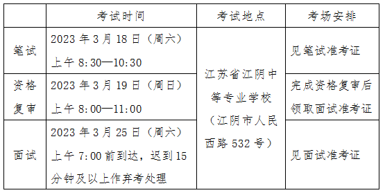 時間地點