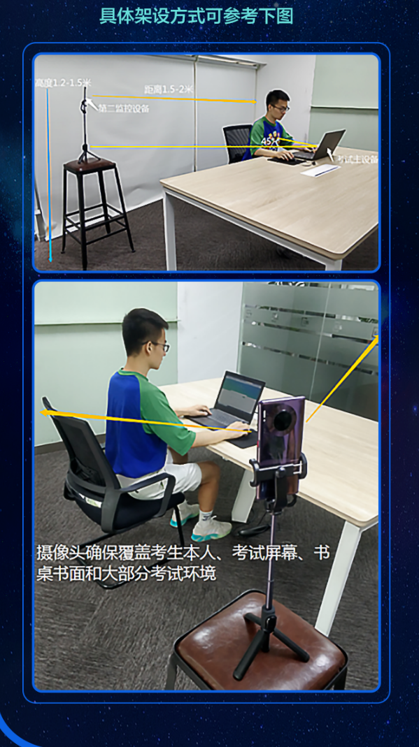 具體架設(shè)方式可參考下圖