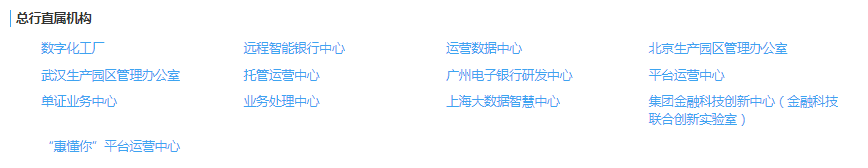 在其官網公告中，建行的總行直屬機構及子公司如下圖：