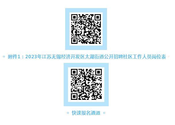 報(bào)名方式