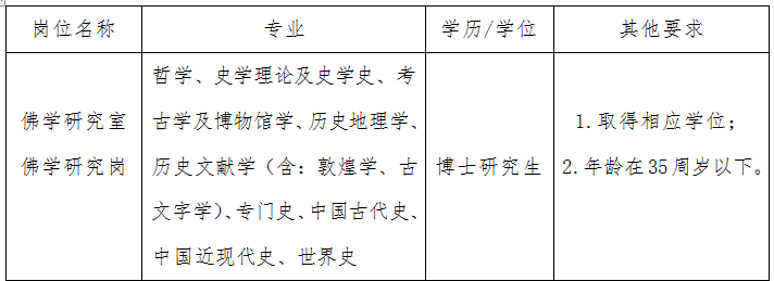 金陵刻經處公開招聘2023年高層次人才的補充公告