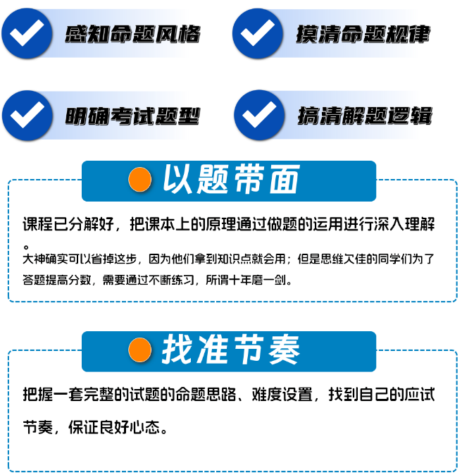 刷題班優(yōu)勢