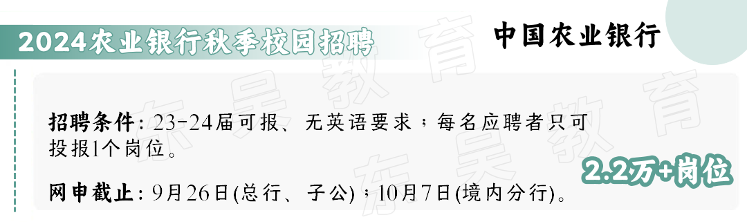 境內37家分行，2.1萬+崗位！