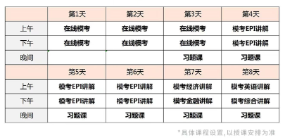 ?？及嗾n表