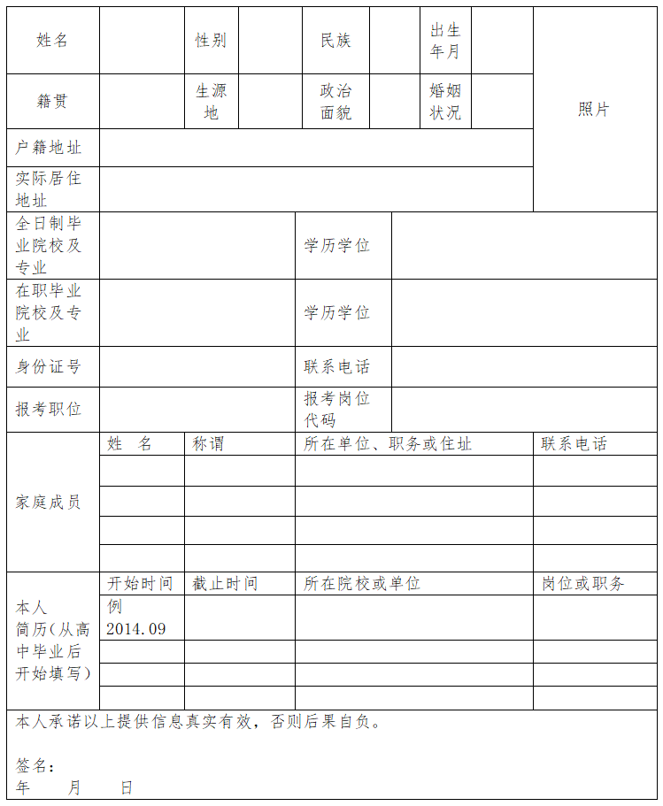 淮安市公安局警務(wù)輔助人員報(bào)名表