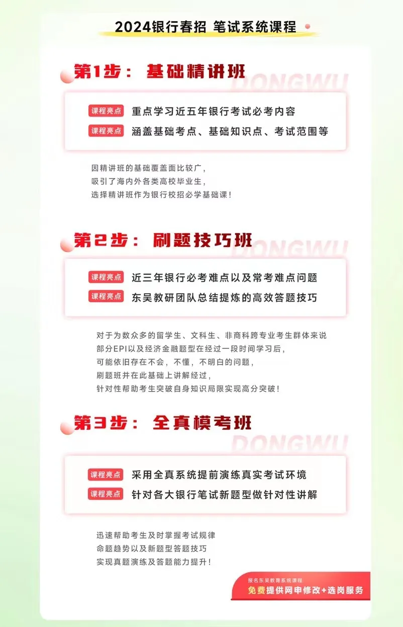 刷題班