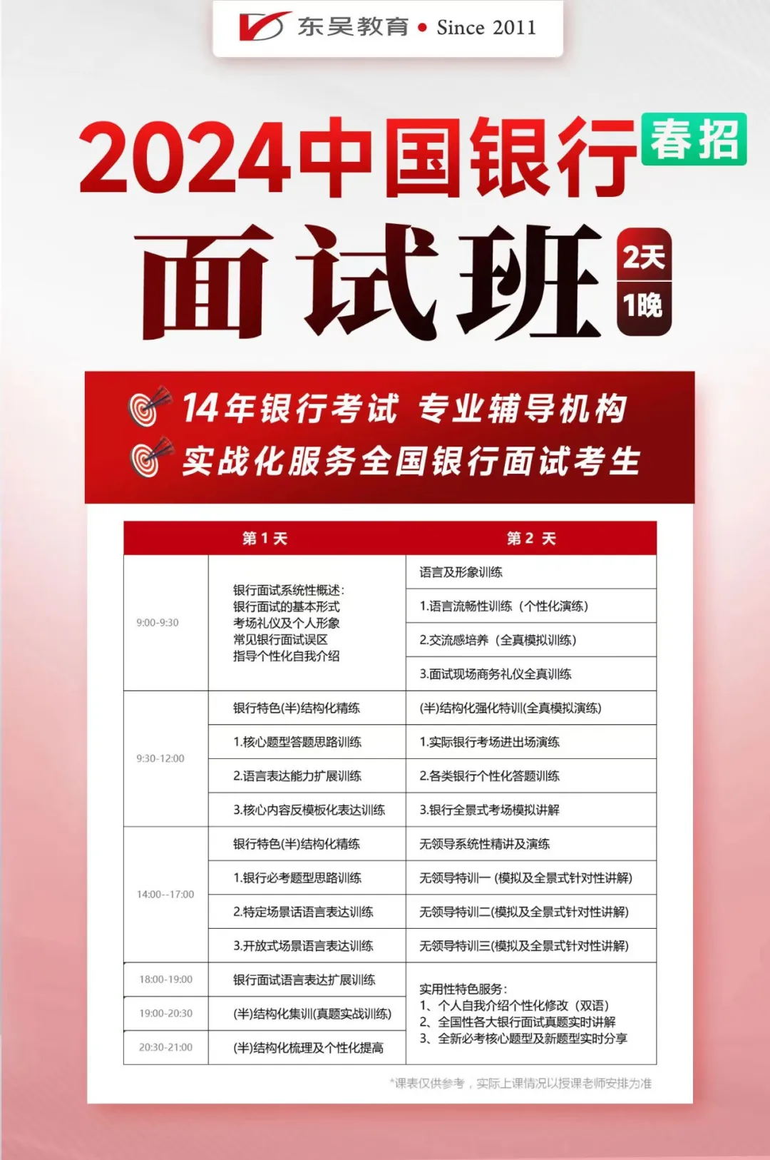 面試課程