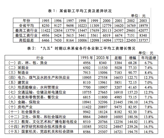 2025年江蘇農商行秋季校園招聘資料分析精選(9)
