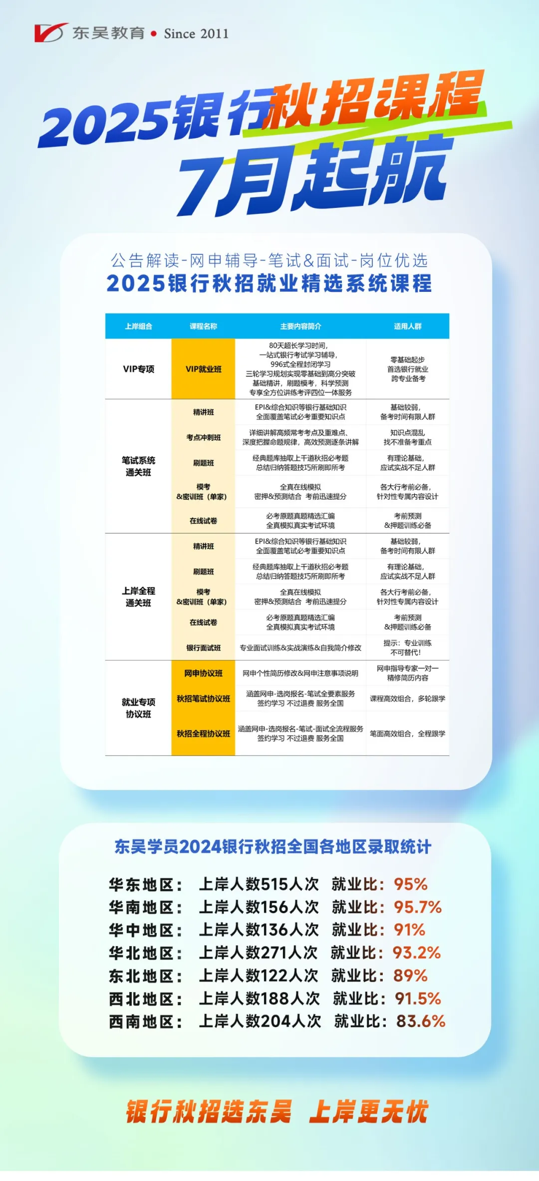 東吳25vip課程