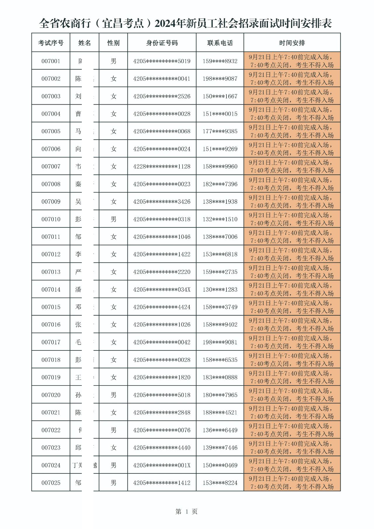 全省農商行（宜昌考點）2024年新員工社會招錄面試時間安排表