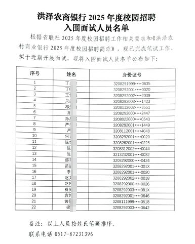 2025年洪澤農商銀行校園招聘入圍面試人員名單