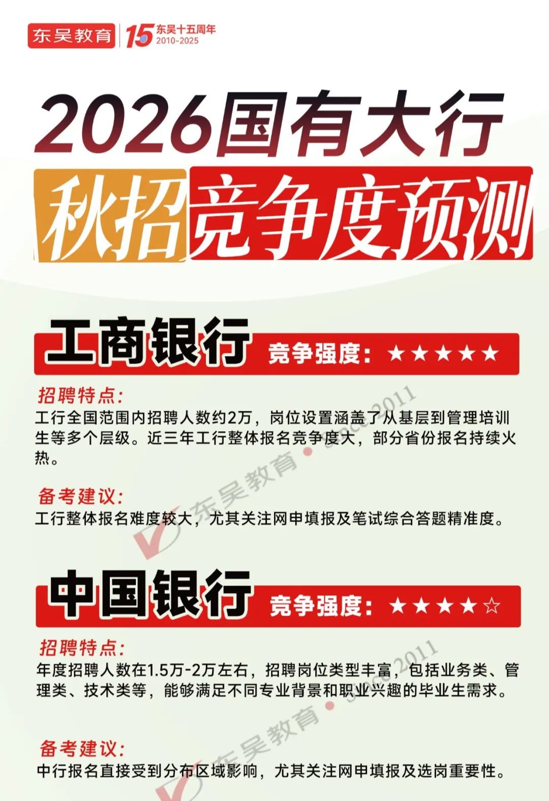26屆國有大行秋招有多卷？