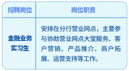 實習崗位