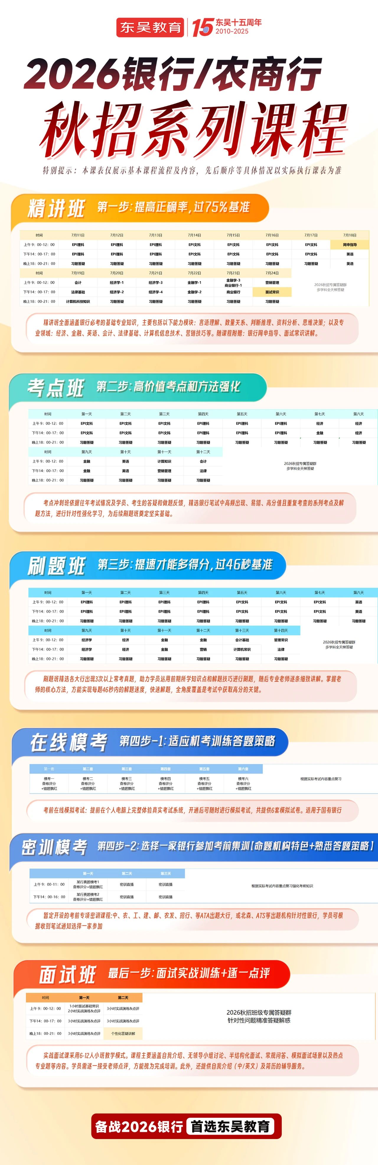 銀行秋招如何系統備考？