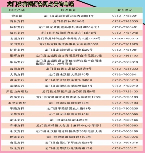 網點